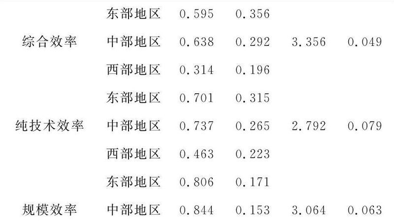 电动叉车租赁上门服务：如何选择合适方案