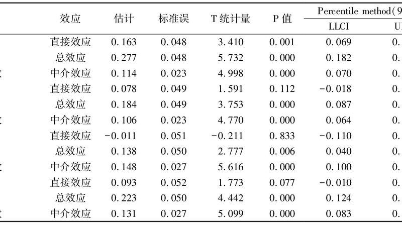 仓储设备选型：如何规避常见误区，确保高效运营