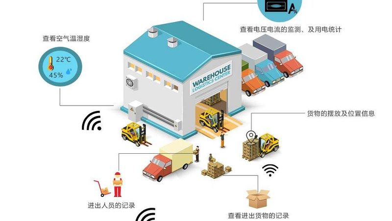 悬臂式货架：仓储物流的隐形利器，如何选择代理与报价？**