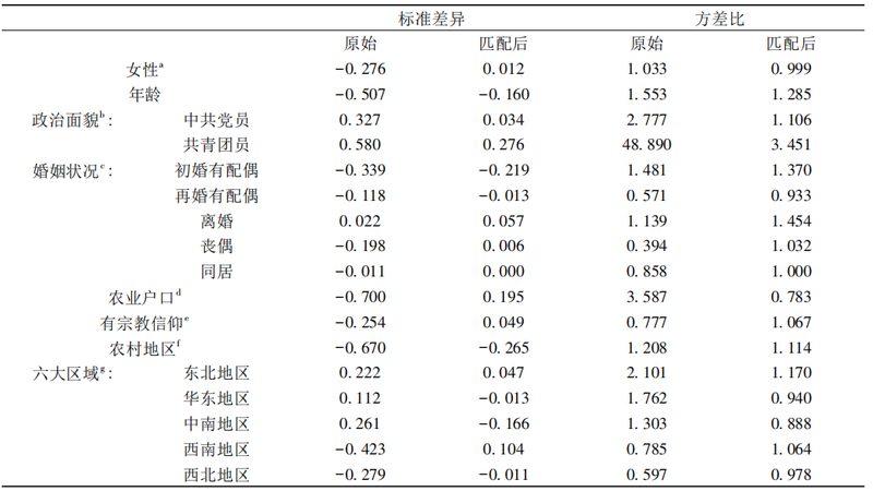 阁楼货架设计：揭秘其背后的规范与标准**