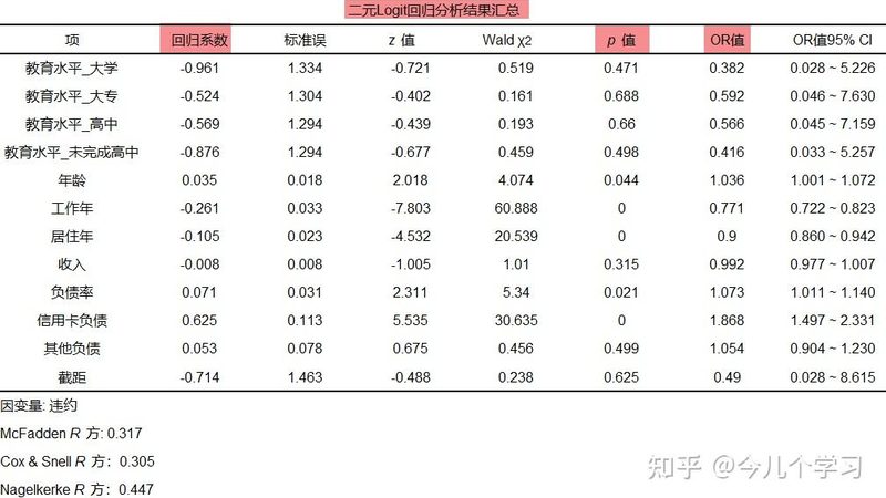 货架横梁选型：如何确保仓储安全与效率**