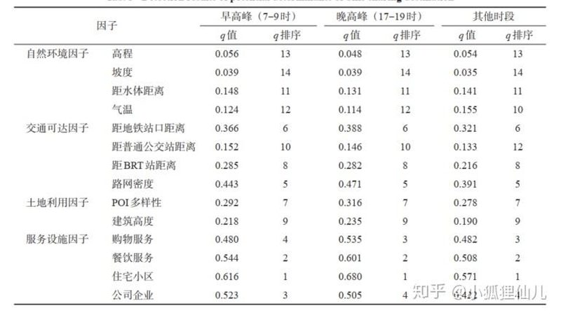 定制仓储货架材质如何选择：关键因素与误区解析**