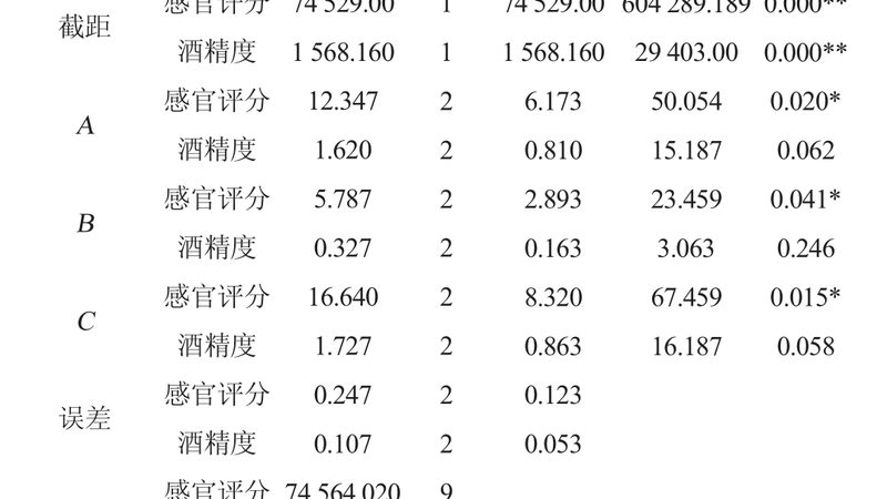 仓储设备加盟代理，比价背后的行业逻辑