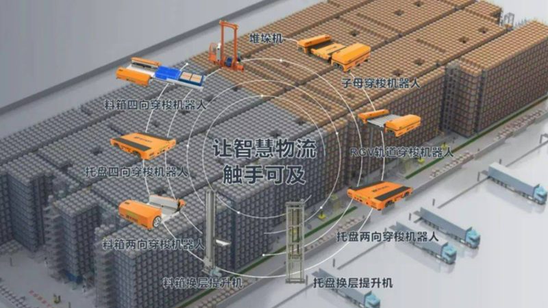 冷库贯通式货架：揭秘其优势与潜在挑战